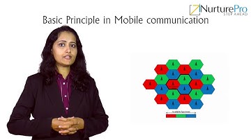 MWVS M01 C02 VD2 Cell and Frequency Reuse