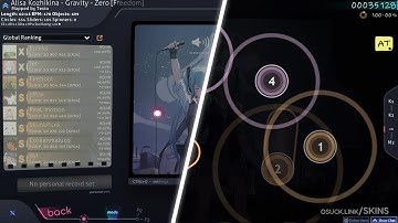 They Made A Skin From The osu! Deskmat?!