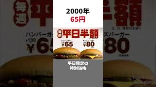 マクドナルドのハンバーガーこれまでの価格9選 #shorts