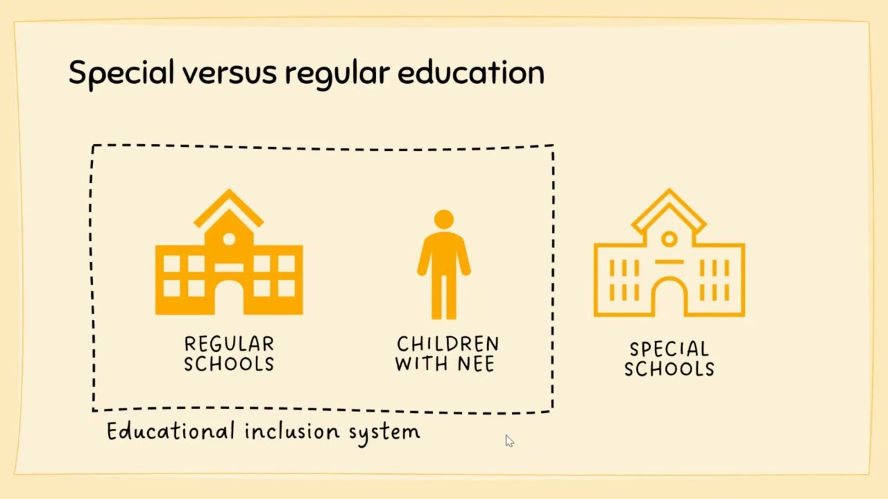 SIG 15 Brown Bag Seminar (June 2022)
