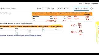 Math 219 13.1.8 Anova Table