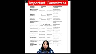 Important Committees #cuetpgeconomics #cuetpgeconomics2026 #ugcneteconomics #jrfecononics #rbidepr