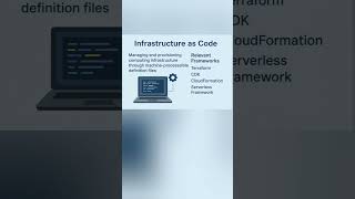 Infrastructure as Code