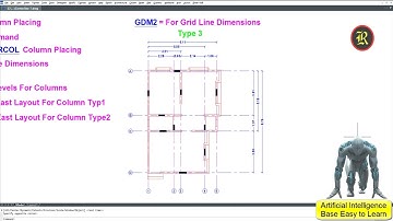 Grid Line Dimensions Type 2