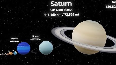largest planets in the universe