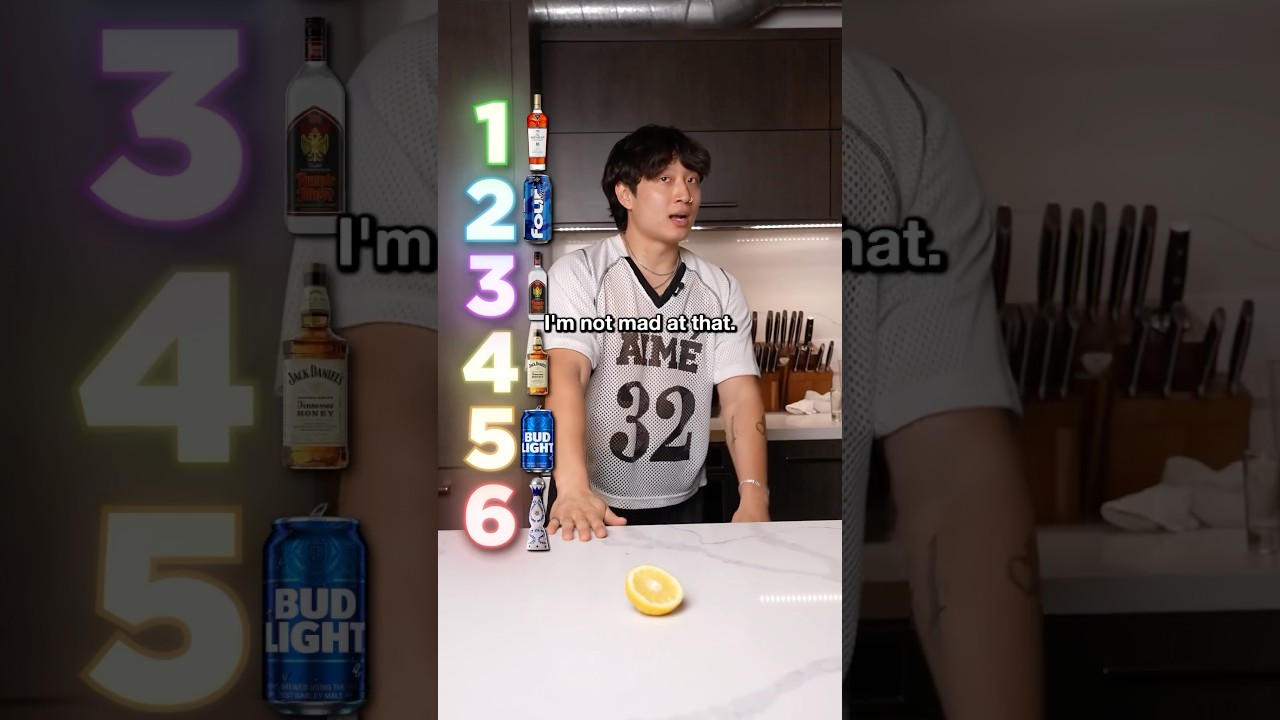 Blind Ranking: Alcohol Brands 