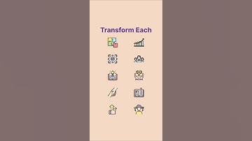 Transform Each Tool Explained | Illustrator Quick Tutorial