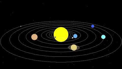 🌌 OpenGL 3D Solar System Simulation | Real-Time Rendering in C/C++ 🌍
