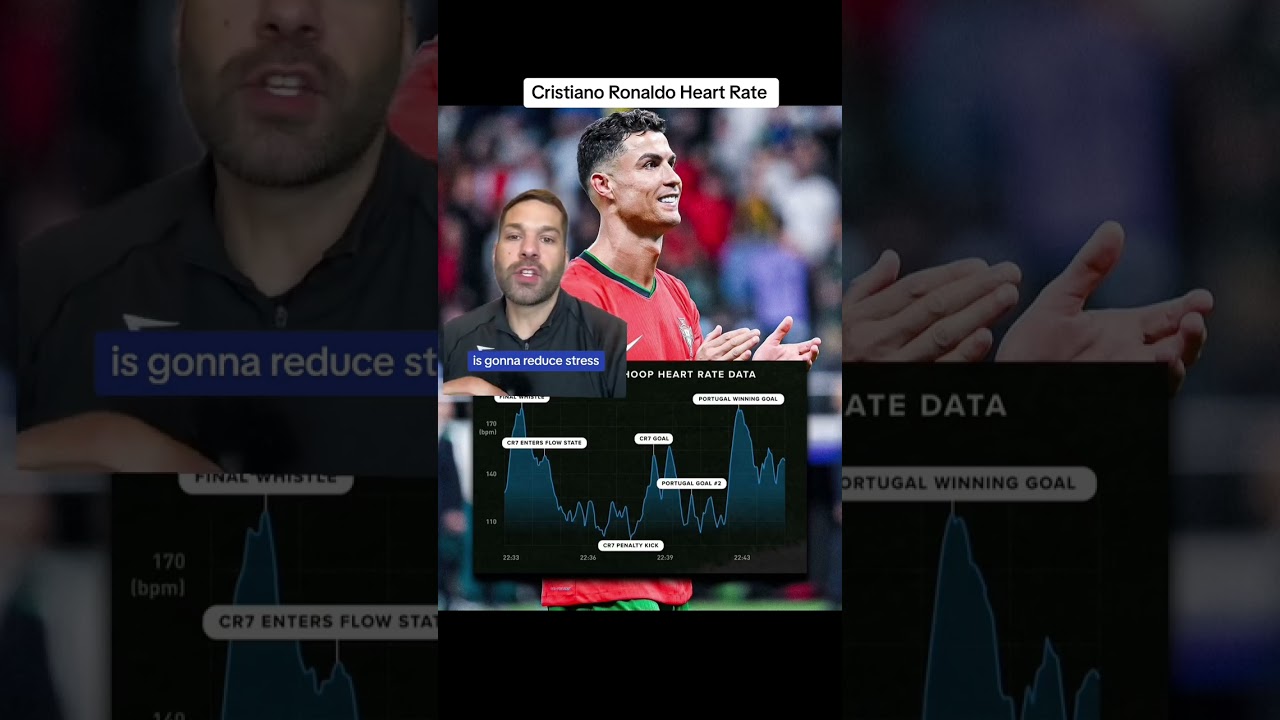 Cristiano Ronaldos amazing heart rate