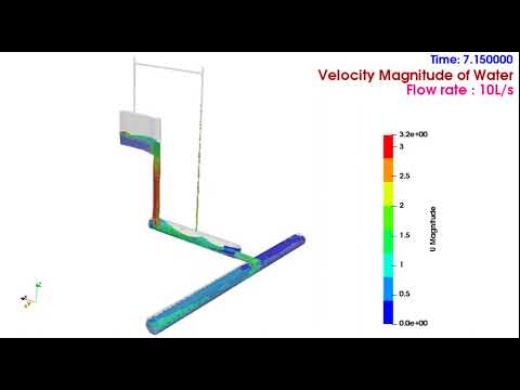 CFD Simulation of flow in an Urban Drainage. - video from ACRi