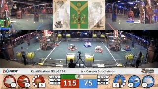 Q93   FIRST Championship   St  Louis   Carson Subdivision