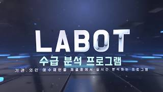 실시간 수급 분석 프로그램