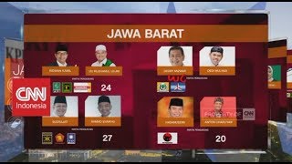 Inilah Jagoan-Jagoan di Pilkada 2018 screenshot 1