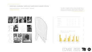 eCAADe 2020 133 - Embodied Learning Through Fabrication Aware Design
