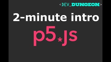 2-minute Intro to Creative Coding with p5.js