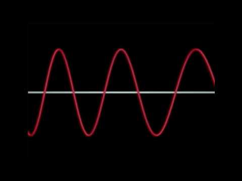 Vidéo: Différence Entre L'amplitude Et La Fréquence