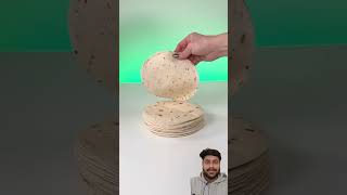 Let’s Play REAL or CAKE! (Difficulty Level: HARD)
