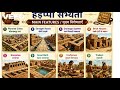 Class 9 social science chapter-4 The beginnings of civilisation(New Ncert)