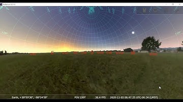 8.4 Lesson 2 Observing the Sky