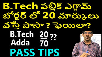 Are you Pass B.Tech with 20 marks  | Pass Tips |JNTU AR-23| Minimum Score | Journey with Joga Rao |