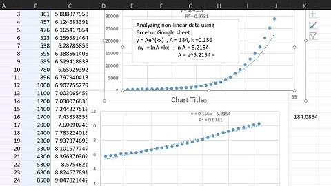 How to Linearize data using Excel or Google sheet ?  COVID-19 spread as an example