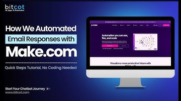 Create Automated Email Workflows with Make.com | Bitcot