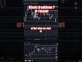 Why Is Bitcoin Breaking Down ? #crypto #bitcointrading #bitcoinpriceupdate