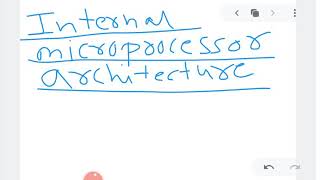 internal-microprocessor-architecture-programming-model