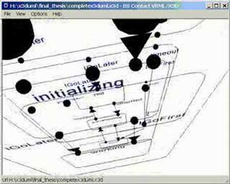 X3D-UML: 3D UML State Machine Diagram