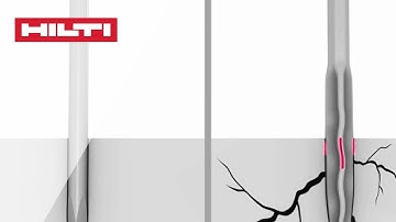 INTRODUCING the Hilti TE-SP Wave chisels - see how it works