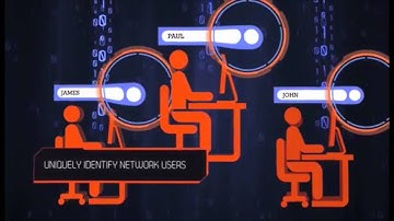 Cyberoam Next Generation Firewall