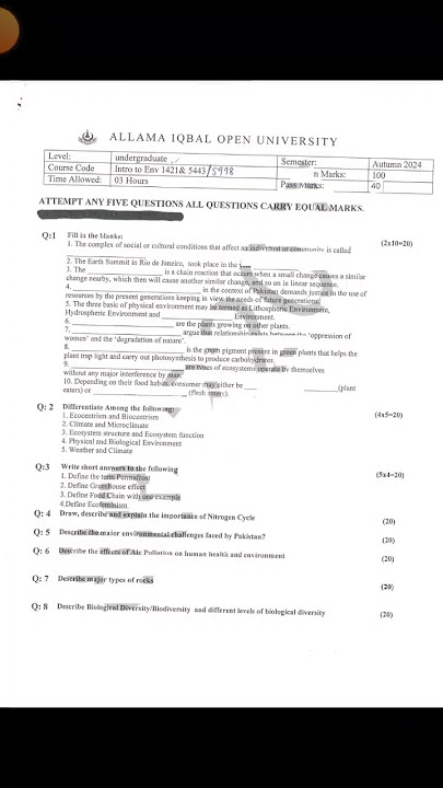 AIOU Code 1421 Past paper Autumn 2024 | 03468885319