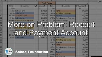 More on Problem: Receipt and Payment Account, Accounting Lecture | Sabaq.pk