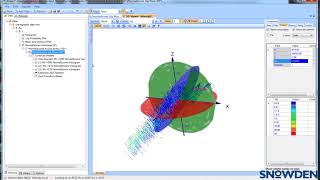 Defining Key Directions and Rotation Angles