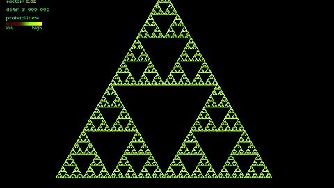 FRACTAL: Chaos Game - Sierpinski triangle in GameMaker