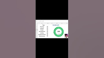 learn how to make todo list in excel with progress chart...#shorts