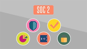 SSAE 16 Professionals, LLP - SOC 2 Audit Overview
