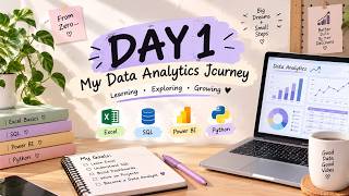 Full Data Analytics Explained for Beginners 📊 | Day 1 of My Learning Journey Guide
