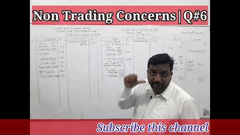 B.Com-I/Financial Accounting/Non-Trading Concerns/Question 6/F for Finance