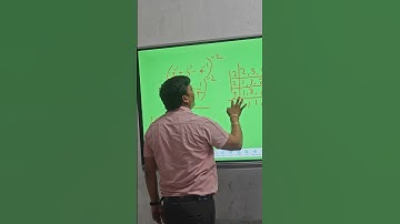 Power and exponents class 8th by Laxman sir #mathematics #maths #easytrick  #tricks