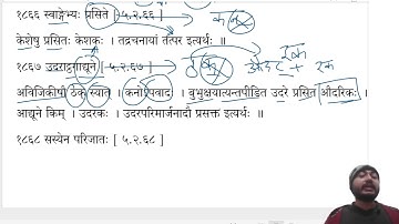 UNIT 6 PART #3 #मत्वर्थीय भाग #3 UGC NET 25 CODE । UP HIGHER । SANSKRIT ।। #dpmishrasir