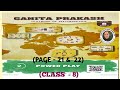 GANIT PRAKASH. ( CLASS - 8) POWER PLAY (PAGE - 21 & 22)