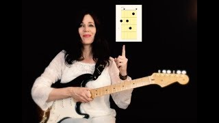 Chord of the Week Gb711