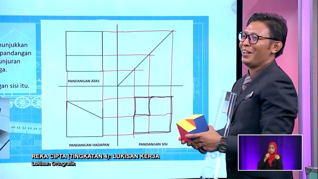 Sukses SPM (2022) - Klip | Reka Cipta (Ting 4): Lukisan Kerja - Lukisan Ortografik