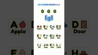 A to L ABC Phonics Sounds | Learn English for Kids | Fun &amp; Easy Learning 🎓📚