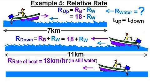 Algebra - Ch. 16: Solving Rate Problems (11 of 11) Example 6: Relative Rate