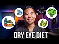 The dry eye diet  explained by ophthalmologist michaelrchuamd