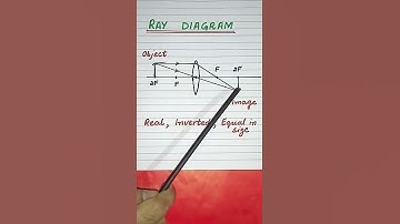 Ray diagram of an image in convex lens ( Part II )  #shorts  #youtubeshorts  #maths