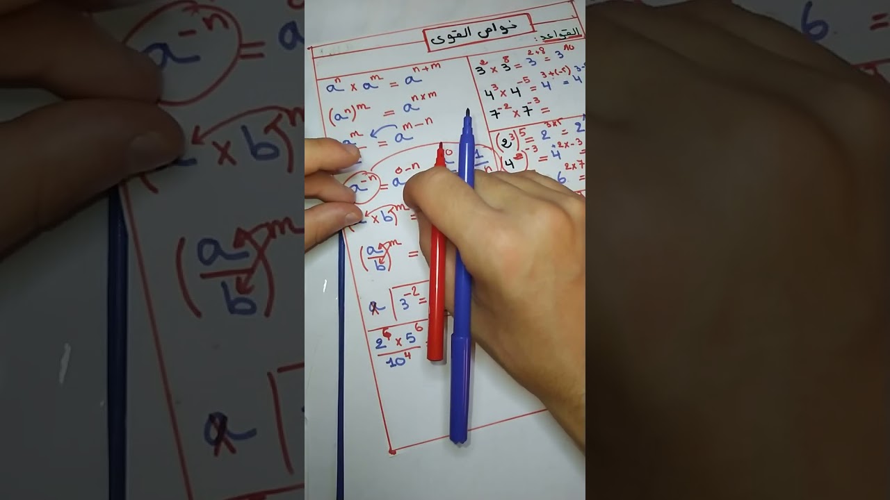 خواص القوى و الأسس : سلسلة أساسيات الرياضيات || بكالوريا 2024