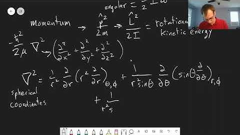 Chapter 5: Rigid Rotor Hamiltonain | CHM 309 | 058